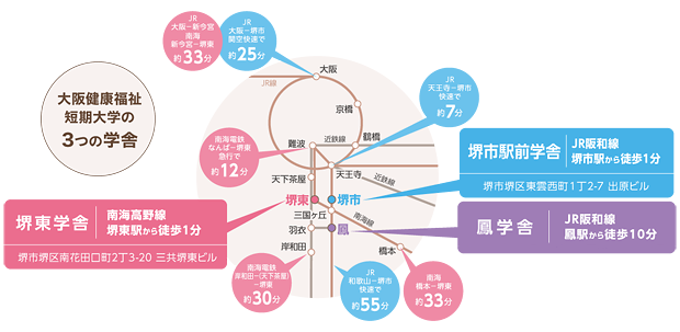 最寄り駅までのアクセス