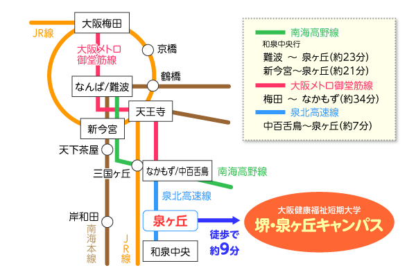 最寄り駅までのアクセス